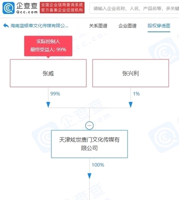 唐家三少投資成立新公司，注冊資本1500萬元進軍視聽節目領域